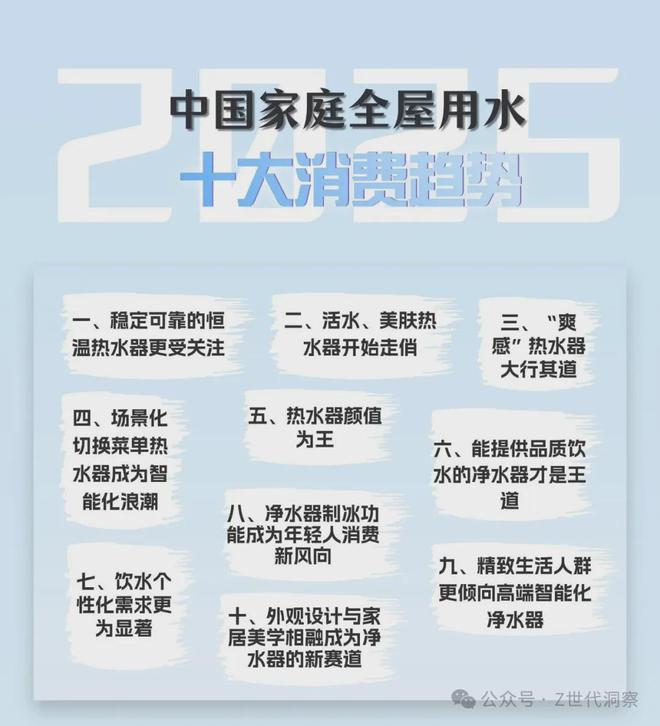 关系每个人！“爽感”等成家庭用水10大趋势